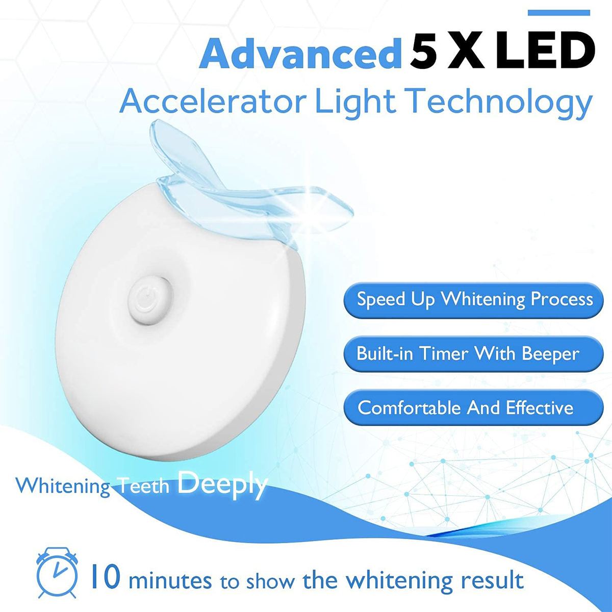 Teeth Whitening Kit - 5X LED L - Teeth Whitening Gel For Trays ulasan dan harga