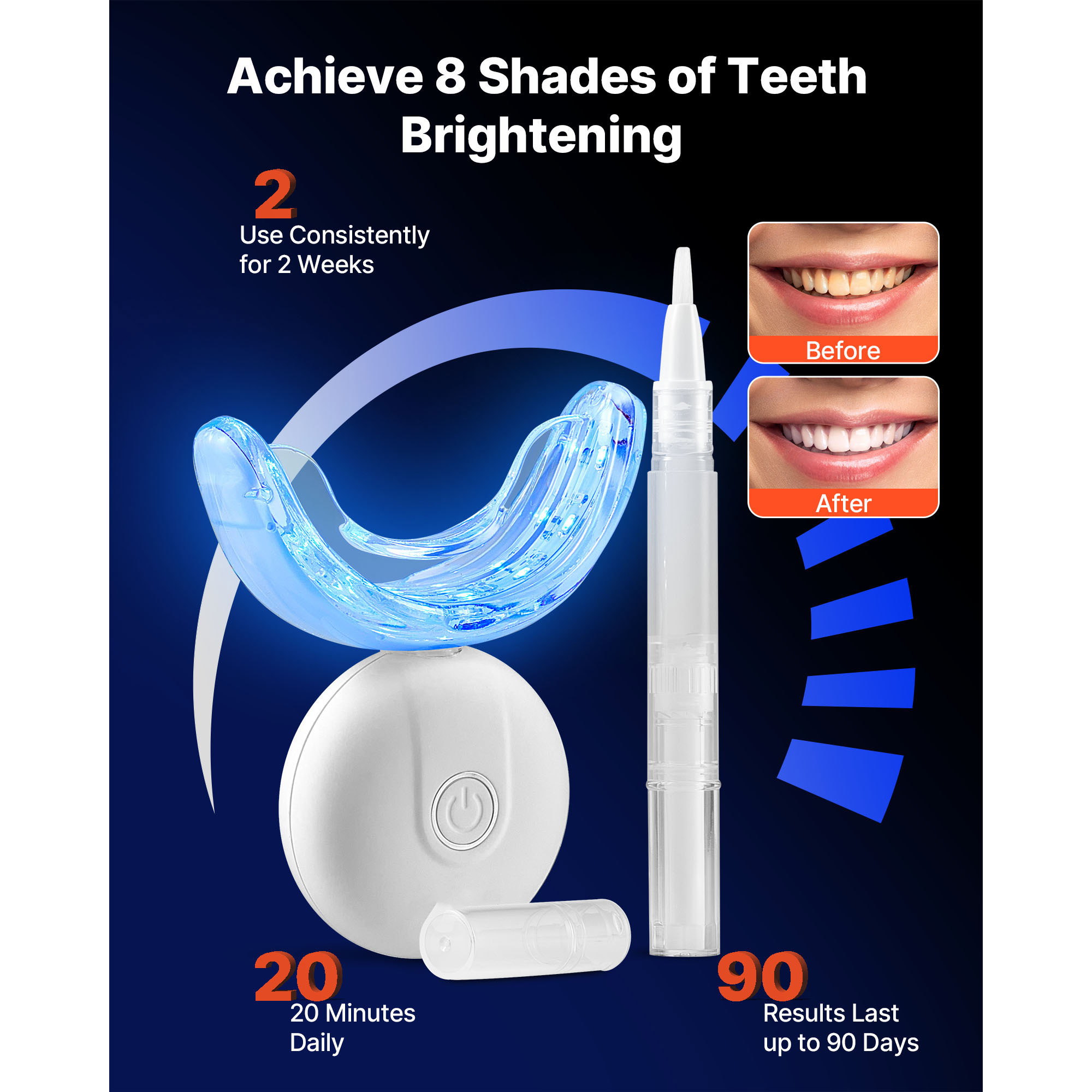 SucceBuy Teeth Whitening Kit w - Teeth Whitening Gel For Trays ulasan dan harga